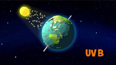 اشعه ماورای بنفش (فرابنفش) چیست؟
