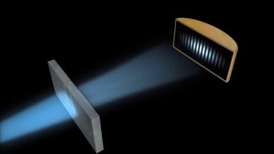 تداخل نور چیست؟