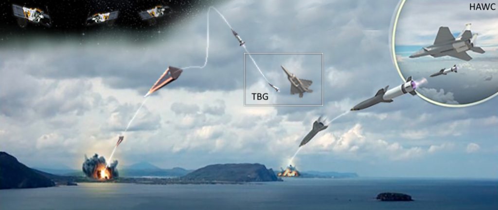 مانور احتیاطی