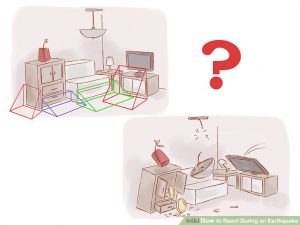 خوابیدن در حالت جنینی برای مثلث زندگی به موقعیت اجسام توجه کنید.