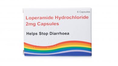 معرفی لوپراماید