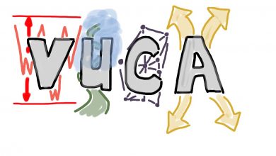 VUCA چیست؟