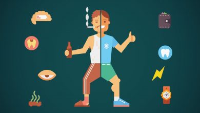 عادت های موفقیت آمیز در زندگی و کسب و کار