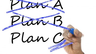 برنامه ریزی برای پیشامدهای احتمالی
