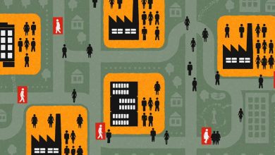 انواع بازارها در اقتصاد