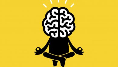 ذهن آگاهی چیست؟