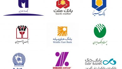 جایگاه شعار سازمانی در تبلیغات بانک ها