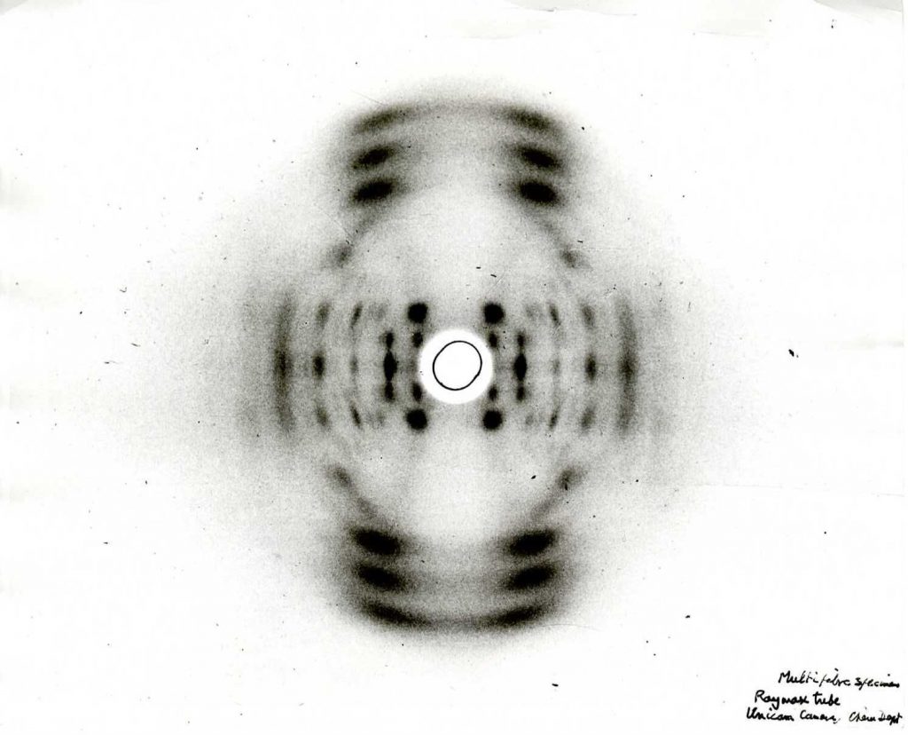 از پراش پرتو ایکس برای مشخص کردن ساختمان مولکول های پیچیده استفاده می شود. این طرح را DNA به وجود آورده است که ژن ها و کروموزوم های موجود در هسته سلول را می سازد.