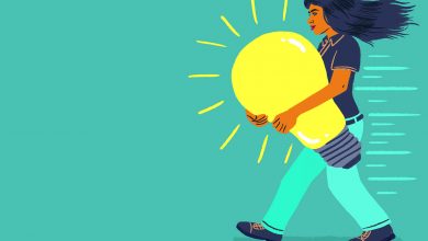 آزمون آیا ویژگی های یک فرد کارآفرین را دارید؟