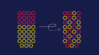 منظور از آنتروپی چیست؟