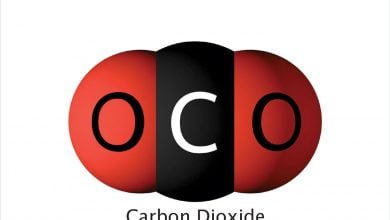 دی اکسید کربن چیست؟