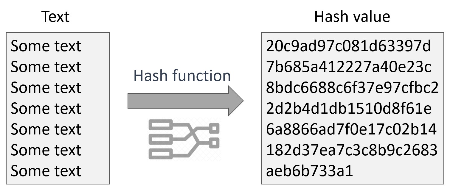 How To Get Rid Of Hash Signs In Excel