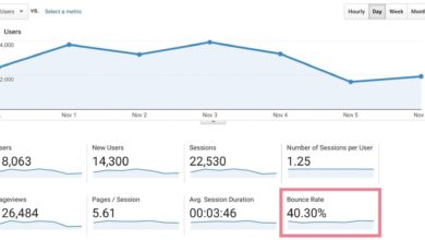 نرخ پرش یا Bounce Rate چیست؟