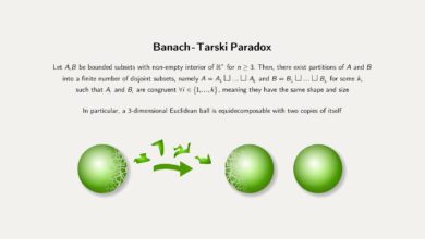 پارادوکس باناخ - تارسکی چیست؟