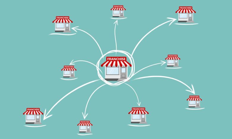فرانشیز چیست؟