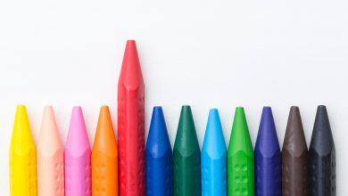 اهمیت تحلیل رقبا در عملکرد چیست؟