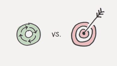 چگونه هدفگذاری کنیم و در مسیر رسیدن به آرمان‌های خود قدم برداریم؟