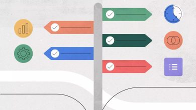 مراحل تصمیم‌گیری: با پیروی از این 7 گام اساسی، تصمیم‌‌های صحیح و منطقی بگیرید