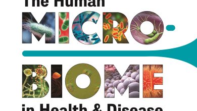میکروبیوم انسانی چیست؟