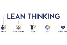 تفکر ناب چیست و چه اصولی دارد؟