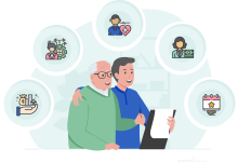 وکالت نامه چیست و انواع وکالت نامه‌ها از نظر نوع رسمیت یا میزان اختیارات کدامند؟