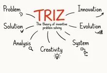 TRIZ چیست؟ نظریه حل ابداعانه مسئله