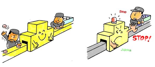 Jidoko